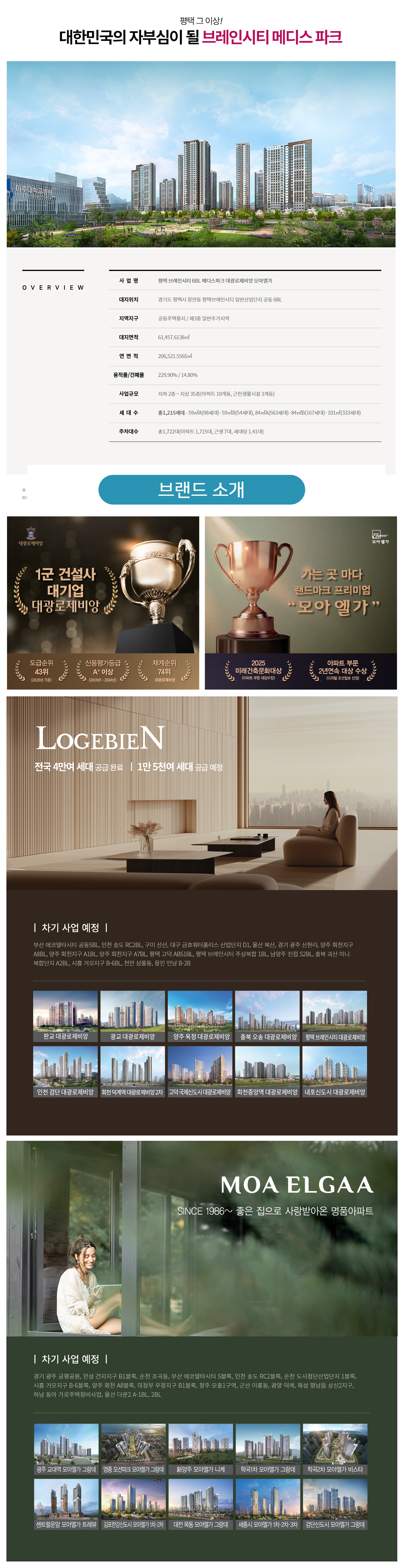 평택 브레인시티 메디스파크 대표번호 1522-9585 사업개요 건축규모 대지위치 공급 세대수 및 단지 특장점 정보