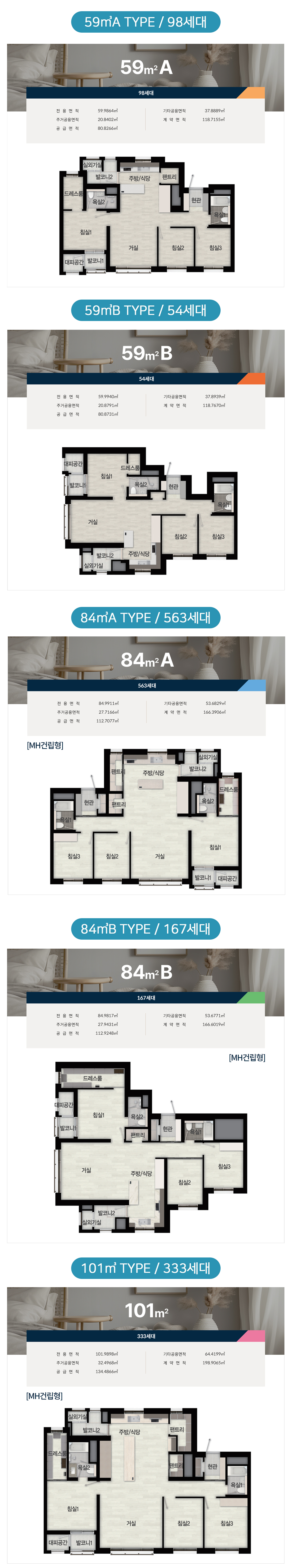 평택 브레인시티 메디스파크 대표번호 1522-9585 84A 타입 평면도 4Bay 판상형 구조 및 침실 거실 주방 드레스룸 구조 안내
